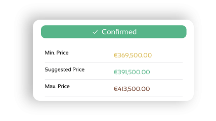 Démarrer votre évaluation